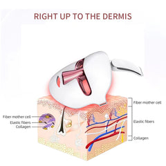 LED Face Mask - 7 Light Modes For Anti-Aging, Acne Control, Skin Rejuvenation