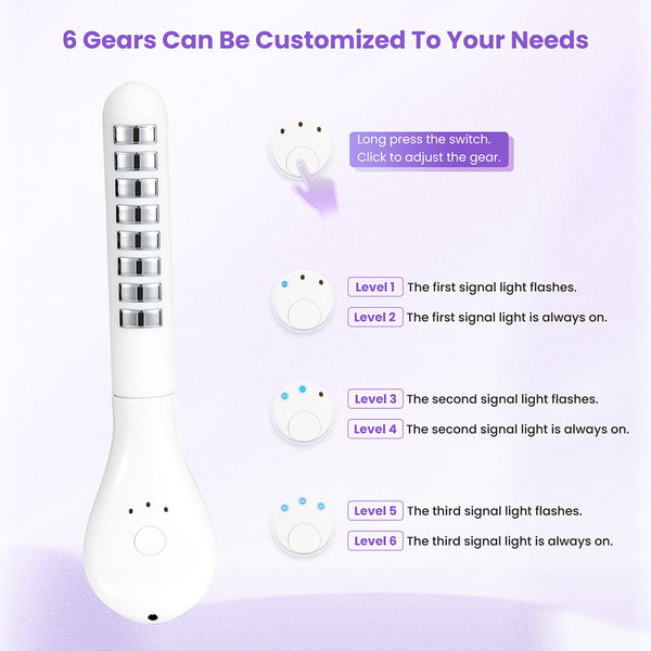 Pelvic Floor Muscle Trainer Pelvic Floor Strengthening Device Kegels For Women