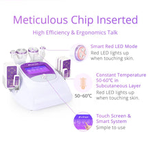 30K 5 In 1 S Shape Cavitation Machine tech