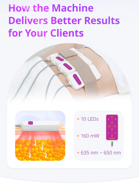 how does lipolaser slimming machine work