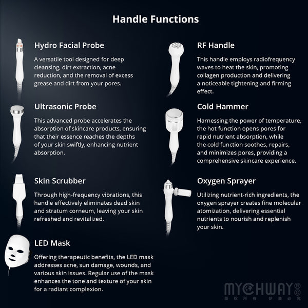 7-in-1 Hydra Dermabrasion H2O2 Aqua Peeling Beauty Machine Facial Rejuvenation