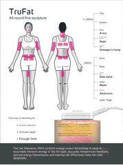 Professional Radio Frequency Body Sculpting Face Lifting Machine