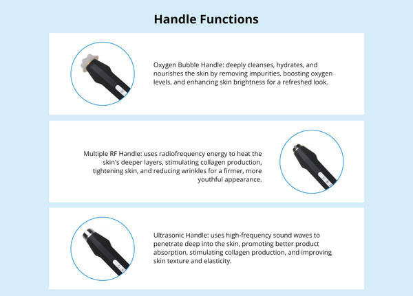 3 In 1 Oxygen Bubble Machine Facial Deep Cleansing Rejuvenation Beauty Machine