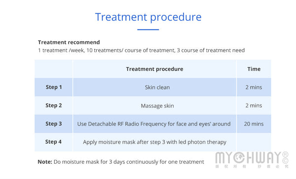 2-1 Mini RF Radio Frequency Photon Facial Wrinkle Removal Antiage Beauty Machine