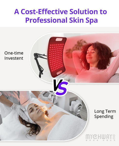 Stand Red Light Therapy Device With 104 Pcs LED For All Around Skin Rejuvenation