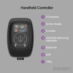 Leg Compression Massager With 6 Airbags 6 Modes Full Leg Massage Home Relaxation