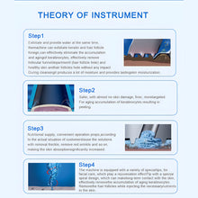14 In 1 Hydra Diamond Dermabrasion Facial Beauty Machine For Skin Rejuvenation