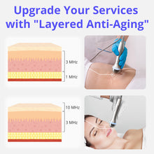 Facial and Body Sculpting Machine with Layered Dual Auto Frequency
