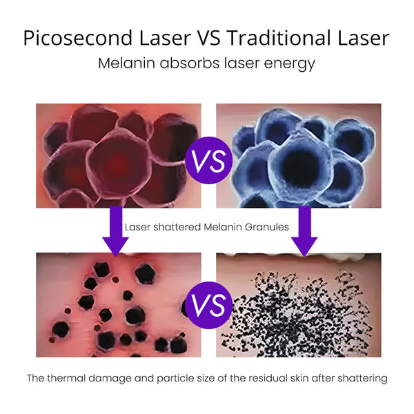 2 In 1 Diode 808nm Laser Hair Removal Machine Pico Skin Rejuvenation Machine