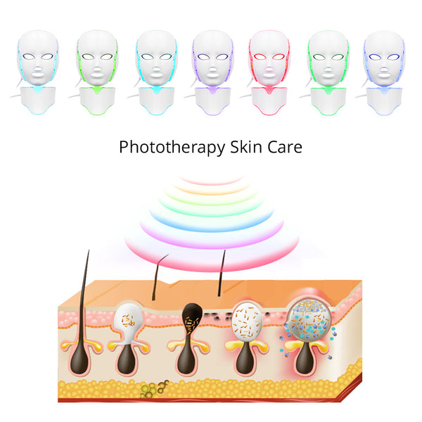 7 Colors Home Use LED Light Therapy Mask Remote Control
