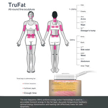 Professional Radio Frequency Body Sculpting Face Lifting Machine