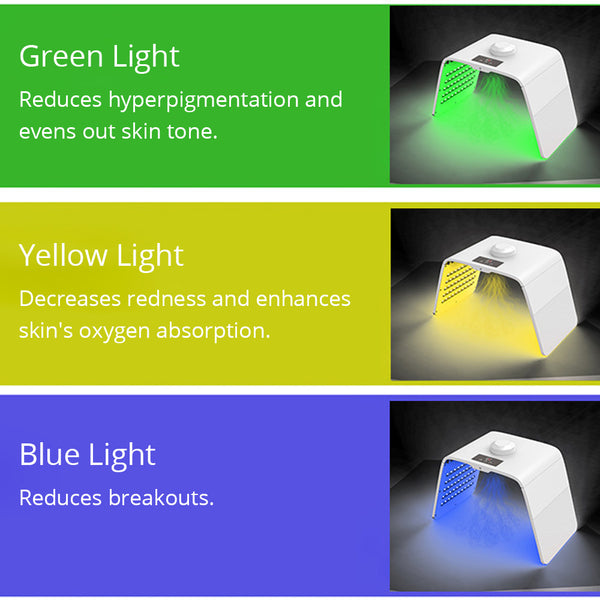 Portable 7-Color LED Light Therapy Device For Skin Rejuvenation For Home & Pro Use