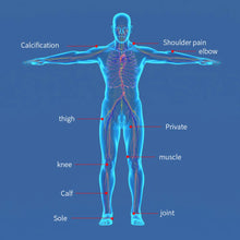 New Shockwave Therapy Machine for Joint Pain Relief and Body Contouring