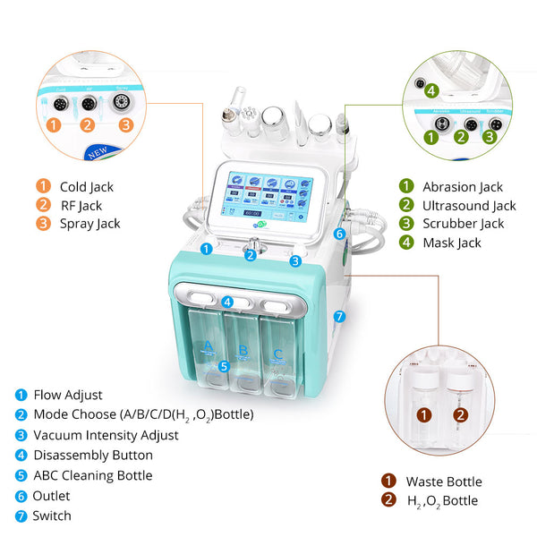 7-in-1 Hydra Dermabrasion H2O2 Aqua Peeling Beauty Machine Facial Rejuvenation