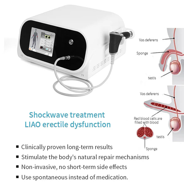 New Shockwave Therapy Machine for Joint Pain Relief and Body Contouring