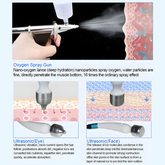 14 In 1 Hydra Diamond Dermabrasion Facial Beauty Machine For Skin Rejuvenation