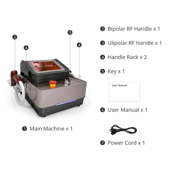 Thermo Focused Radio Frequency For Skin Tightening And Lifting