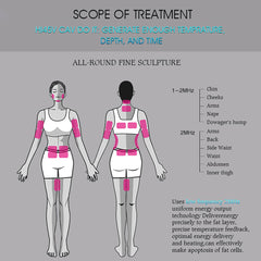 Professional Radio Frequency Body Sculpting Face Lifting Machine
