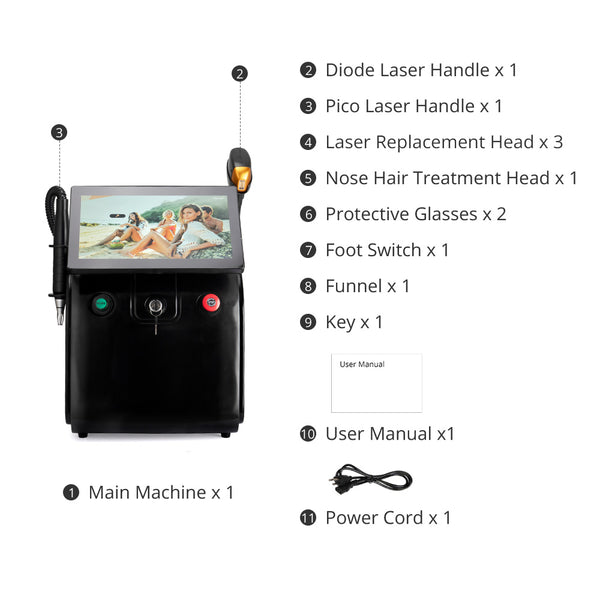 Laser treatment machine with labeled components on a white background