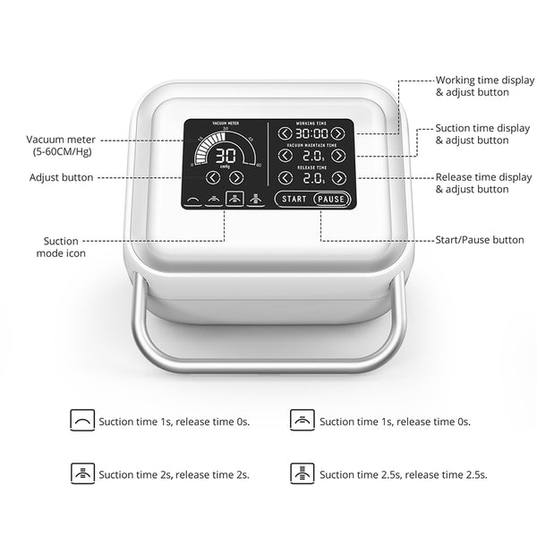 Vacuum Butt Lifting Machine