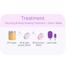 Slimming & Body Shaping Treatment by S Shape Machine