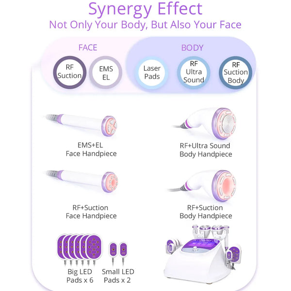 S Shape Cavitation Machine Synergy Effect for Face & Body