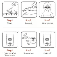 IPL Hair Removal Device With 5 Energy Levels, Large Emission Area for Long-lasting Hair Removal