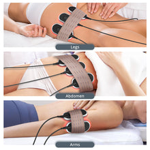 Electrotherapy device being used on legs, abdomen, and arms with labeled parts.