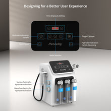 Peneellly skincare device with labeled components on a gray background