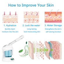 Suerbeaty 360° Facial Steamer Rotatable Home Sauna Spa or Salon Nano Facial Mister