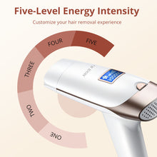 IPL Hair Removal Device With 5 Energy Levels, Large Emission Area for Long-lasting Hair Removal