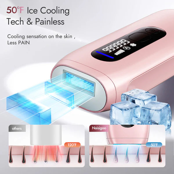 NAiSiGOO The Starter Pro IPL Hair Removal Device display picture 2