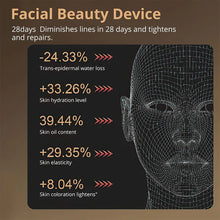 LED Face Mask Device Photorejuvenation Skin Whitening Acne Treatment for Home Use