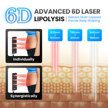 6D Lipo Laser Pads Machine With 6 Wavelengths 12 160mW Pads For Body Sculpting