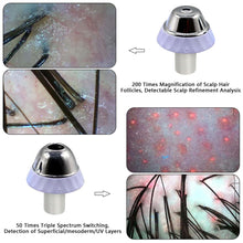 Skin Diagnosis Hair Analyzer