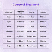 Radiofrequency Body Sculpting Skin Tightening Machine CET RET 448kHz 15.6 Inches Display Elegant Design Multiple Replacement Heads for Professional Use