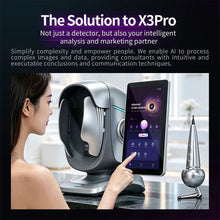 A woman in a salon setting uses an AI Skin Analyzer next to a tablet displaying a 3D model, with a smaller metallic cone-shaped device on a stand beside her. Promotional text at the top reads 'The Solution to X3Pro'.