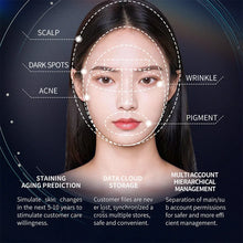 A promotional graphic showing a woman's face with dotted measurement lines and labels pointing to scalp, dark spots, acne, wrinkles, and pigment. Text below describes skincare and account-management features on a dark blue background.