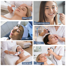 Collage of people receiving various cosmetic treatments with different devices.