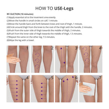 Aristorm S Shape Machine