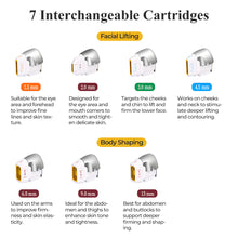 Diagram of 7 interchangeable cartridges with descriptions for facial lifting and body shaping.