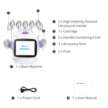 List of components included with a high-intensity focused ultrasound machine on a white background.