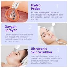 Hydro probe, oxygen sprayer, and skin scrubber handle functions are explained