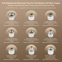 A product information graphic showing nine diamond facial extraction tips arranged in a 3x3 grid on a warm beige background. The text at the top reads '9 Professional Diamond Tips for Full-Body & All Skin Types' and each tip model such as D-120, D-180, D-200, D-240 is listed with recommended suction levels and skin types.