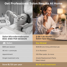 Portable 3-in-1 Diamond Microdermabrasion Machine for Dead Skin Removal and Pore Cleansing