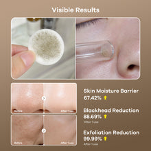 Before-and-after skincare results collage on a warm beige background, showing close-ups of a sponge covered in debris, a clear tube being applied to a pore, and text stating visible results including skin moisture barrier, blackhead reduction, and exfoliation reduction.
