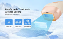 IPL Hair Removal Device With 3 Light Head 10 Energy Level 3 Mode SkinRecognition