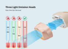 IPL Hair Removal Device With 3 Light Head 10 Energy Level 3 Mode SkinRecognition