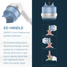 ED handle device with text explaining shockwave therapy for erectile dysfunction on a blue background