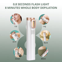 IPL Hair Removal Device Sapphire Ice-Cooling Painless Permanent Result for Women and Men Face & Body At-Home Use